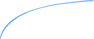 Common Responsive Picture